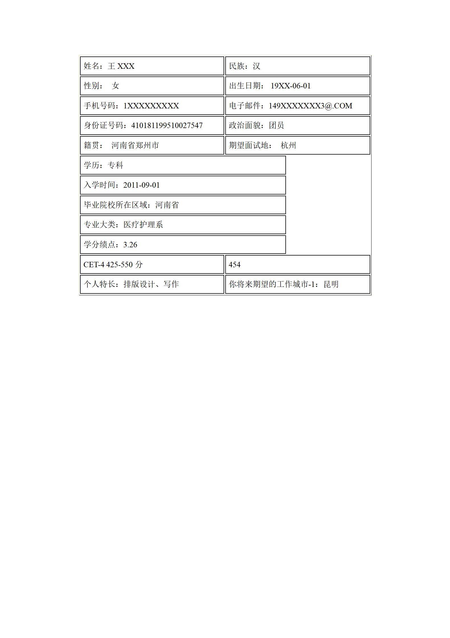 MX-2832医疗护理应届生春招简历模板/