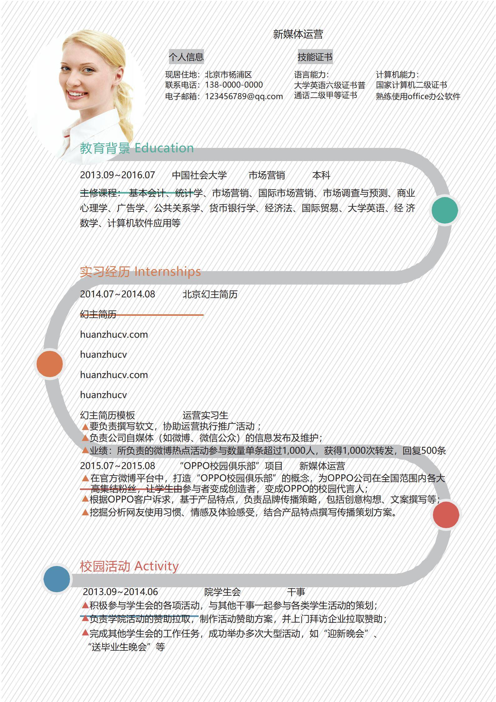 MX-1912校园运营春招简历模板/