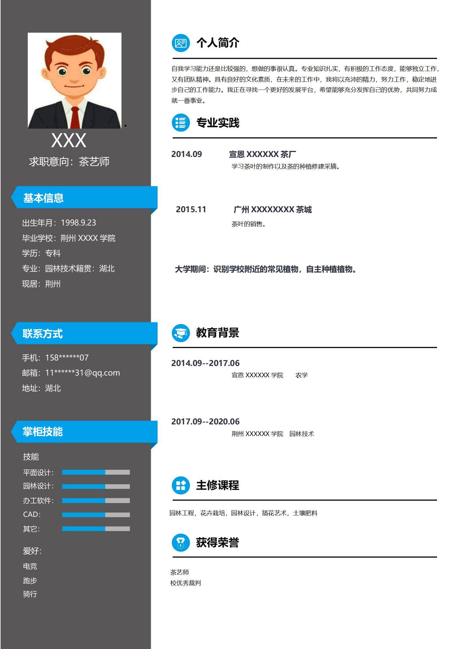 MX-4225茶艺师农学实践应届生简历模板/