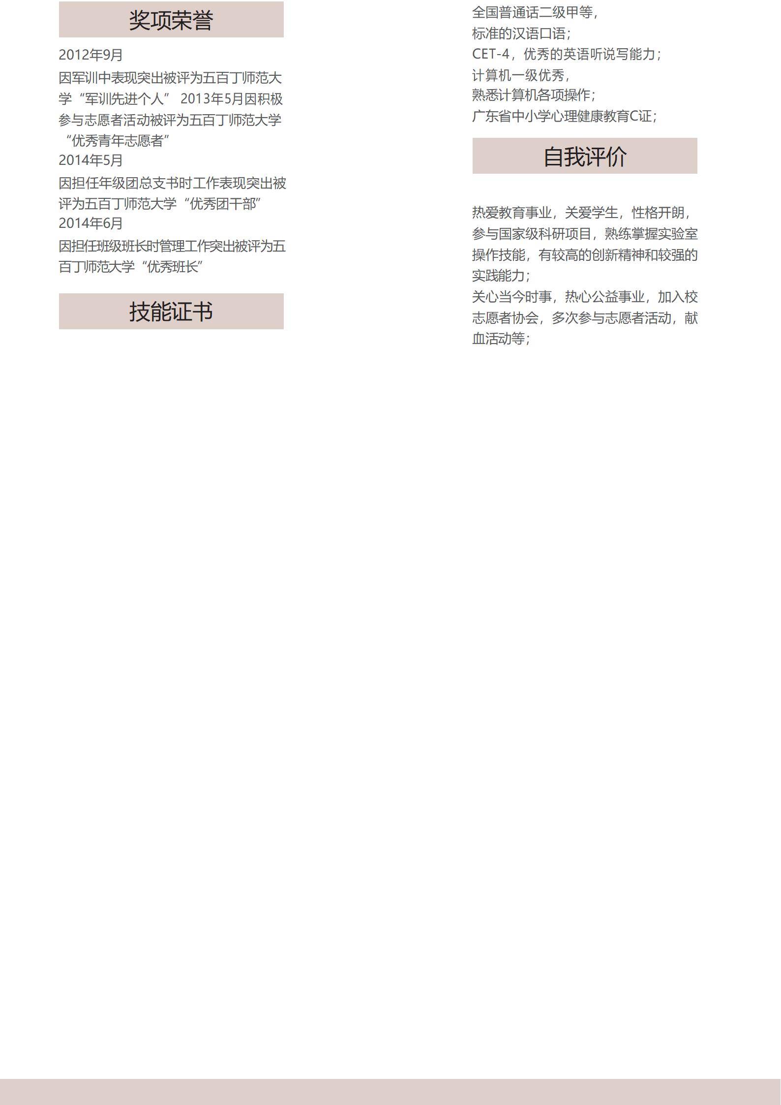 MX-1902化学教师秋招简历模板/