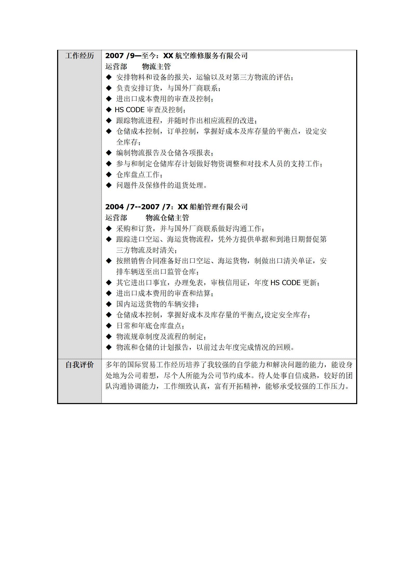 MX-2017物流主管10年工作经验简历模板/