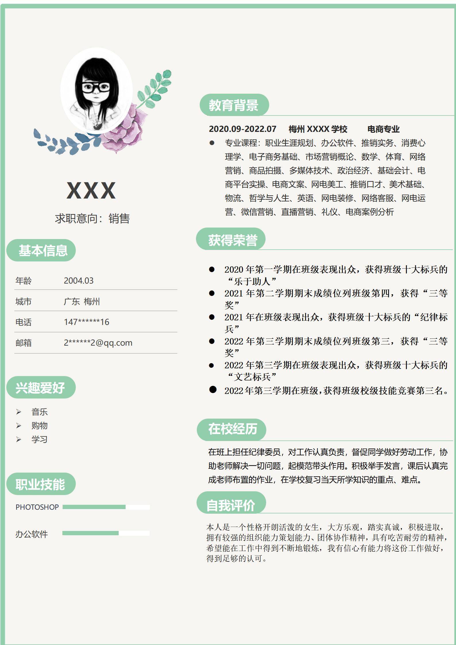 MX-2697电商岗位中专简历模板/