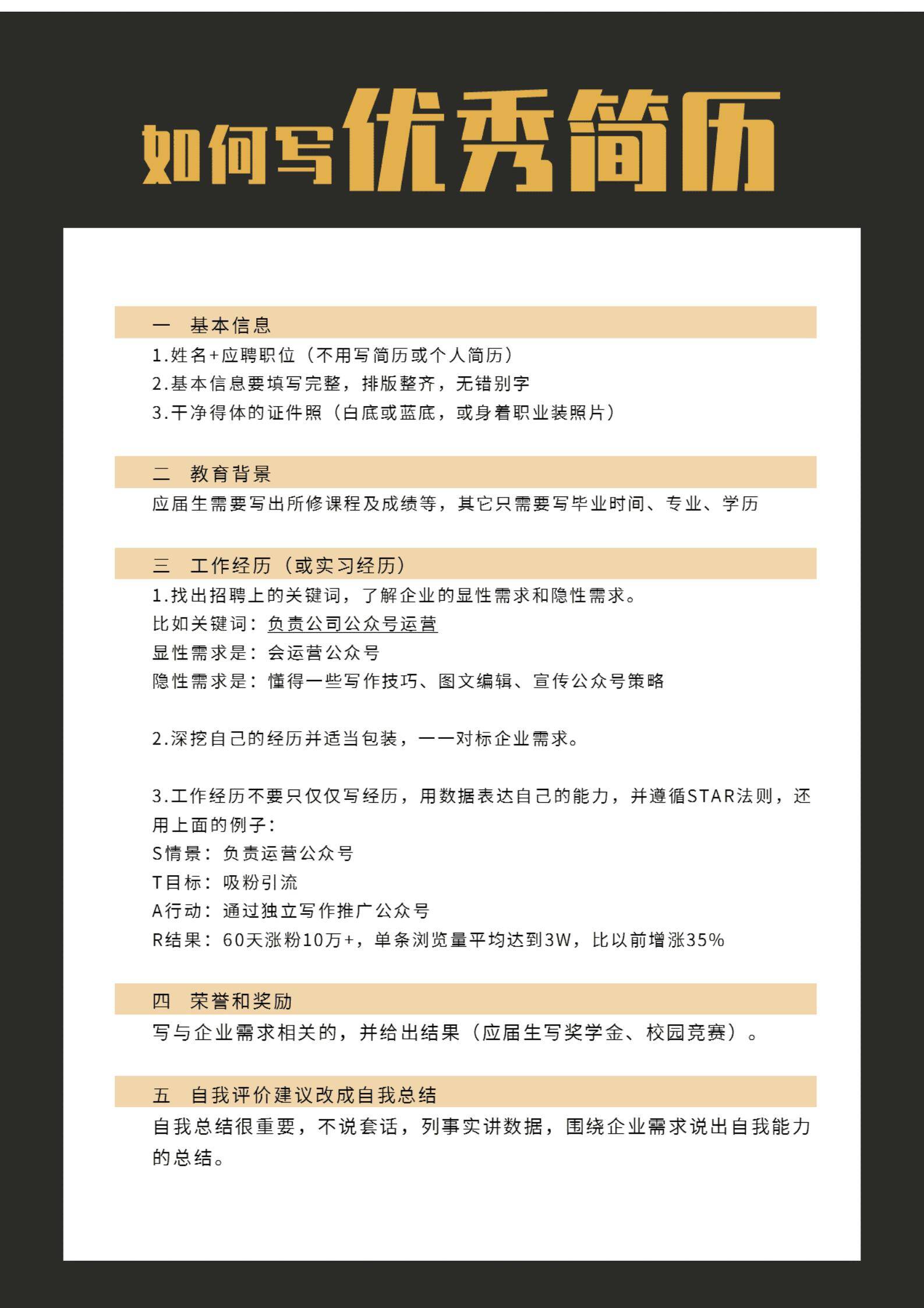 MX-0067行业Python应用开发求职简历2页模板/