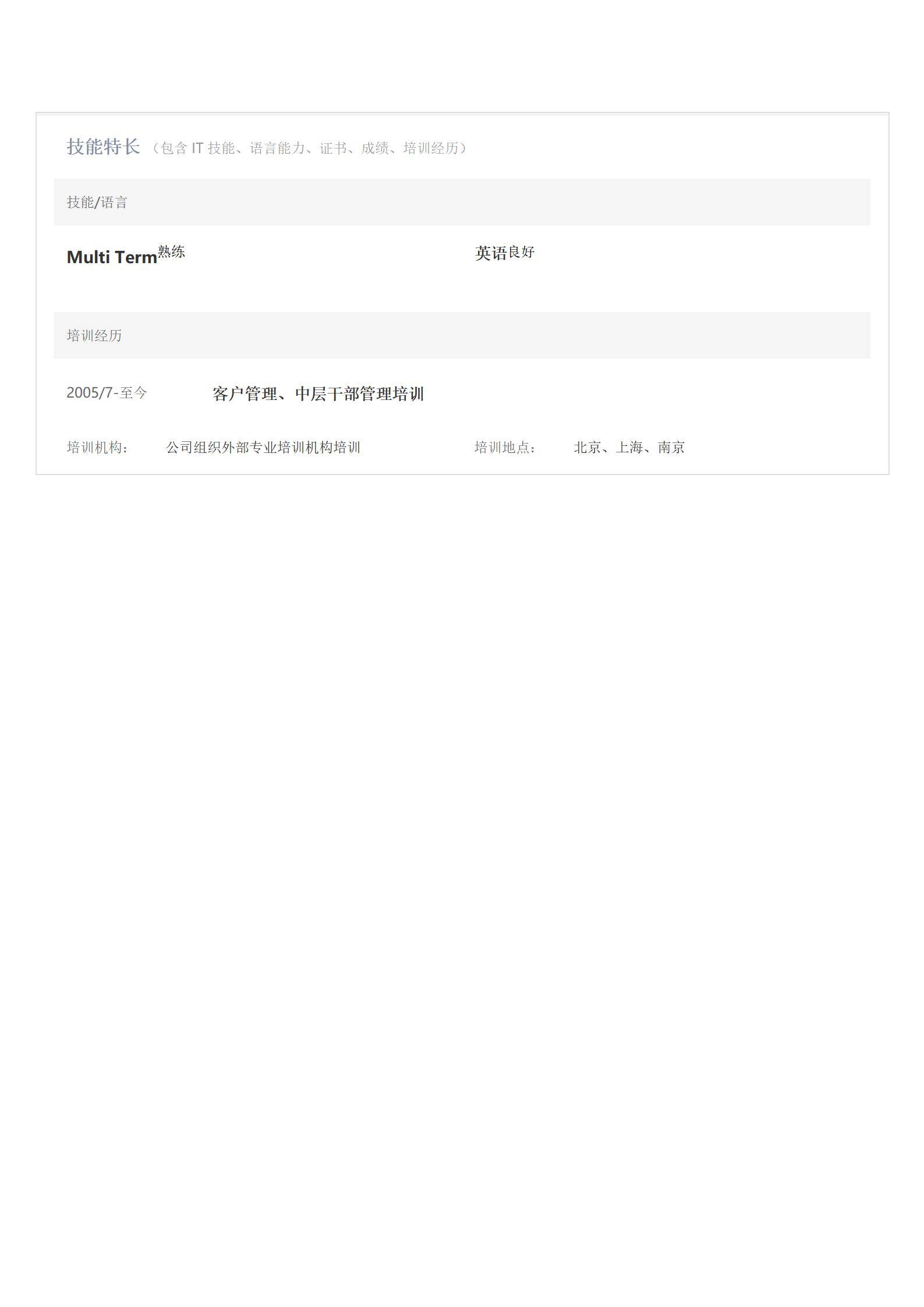 MX-3974渠道销售总监十五年行业简历模板/